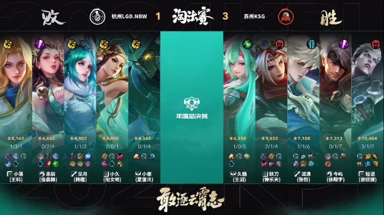 🎮今屿夏侯不死流节奏飞起拿下胜利！KSG 3-1 LGD