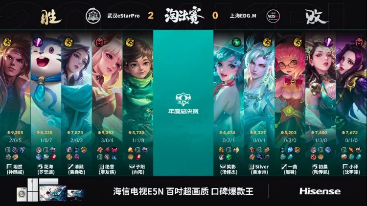 🎮坦然孙策扬帆起航进场切C拿下胜利！eStar 2-0 EDG