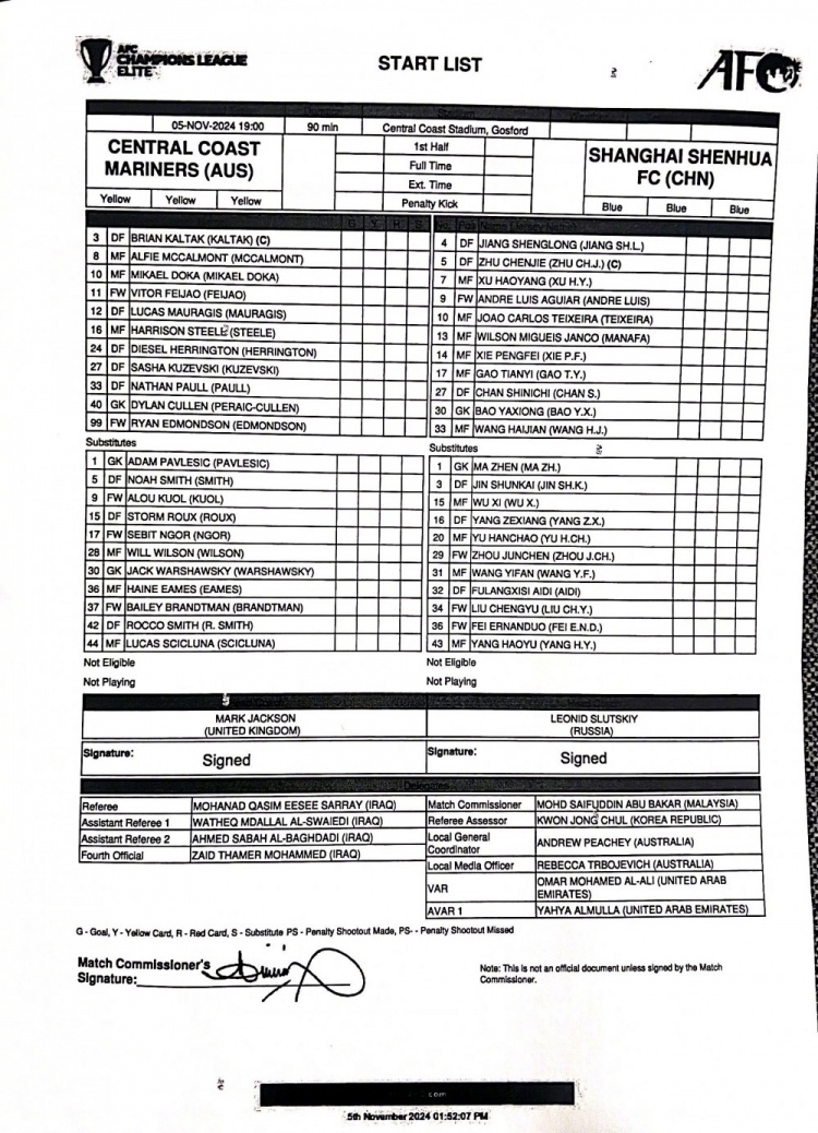 2024/25亚冠精英联赛第4轮——中央海岸水手vs上海申花 首发名单