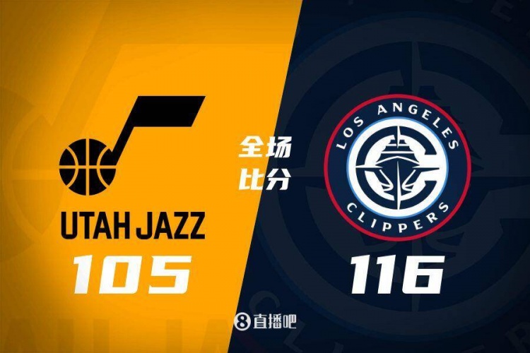 🏀哈登20+6+11&三分里程碑 祖巴茨22+11 快船击退爵士结束3连败