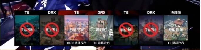 ?Athan四把大狙杀一人浪费经济送优势 TE完成追分！TE 2-0 DRX