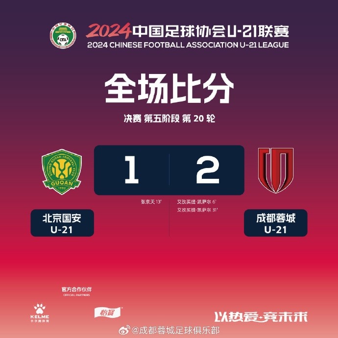 小将艾孜买提梅开二度，成都蓉城U21队2-1战胜北京国安U21队