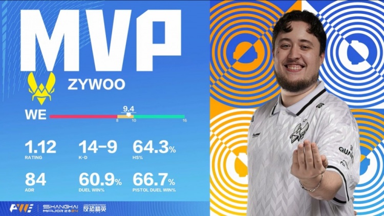 🎮上海Major正赛：VIT狂冲A点13-5横扫MIBR 3-0晋级八强