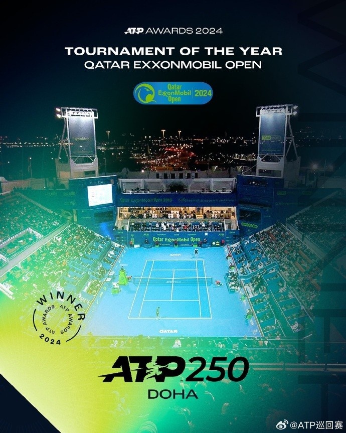 2024ATP年度獎項匯總：辛納獲最受球迷歡迎球員、上海大師賽獲獎