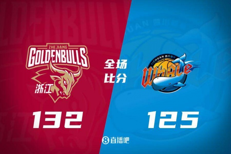 🏀余嘉豪24+12 萨姆纳54+10+7 浙江力克四川取5连胜