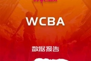 WCBA今日战报：内蒙古不敌山东 四川击败山西