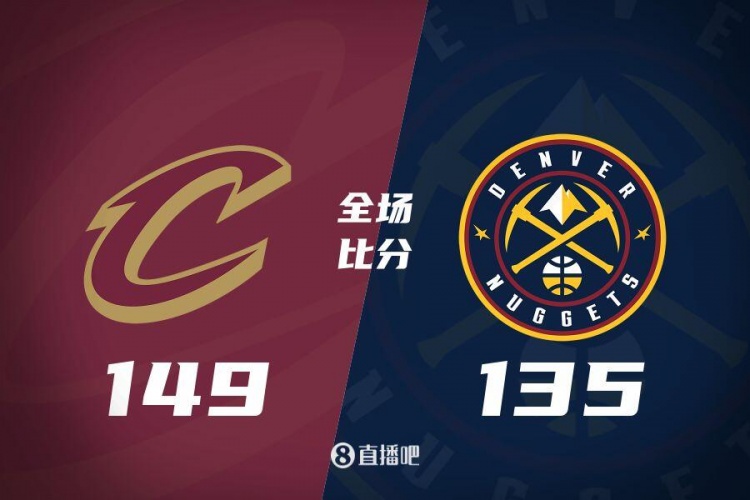 🏀米切尔33分 约基奇三双 骑士4人20+爆砍149分胜7人上双掘金