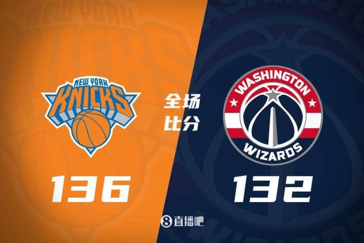 🏀布伦森55+9 唐斯30+14 尚帕尼31+10 尼克斯加时胜奇才迎7连胜