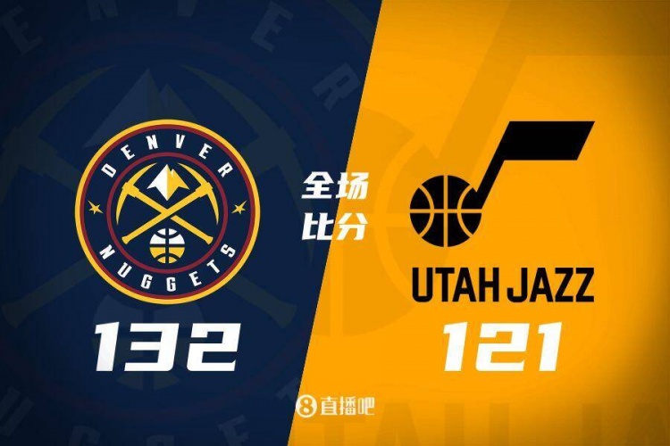 🏀约基奇36+22+11 威少16+10+10 掘金6人上双送爵士4连败