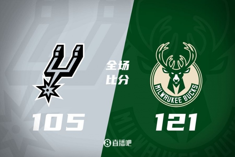 🏀字母哥25+16+8 文班10分赛季第二低 雄鹿轻取马刺