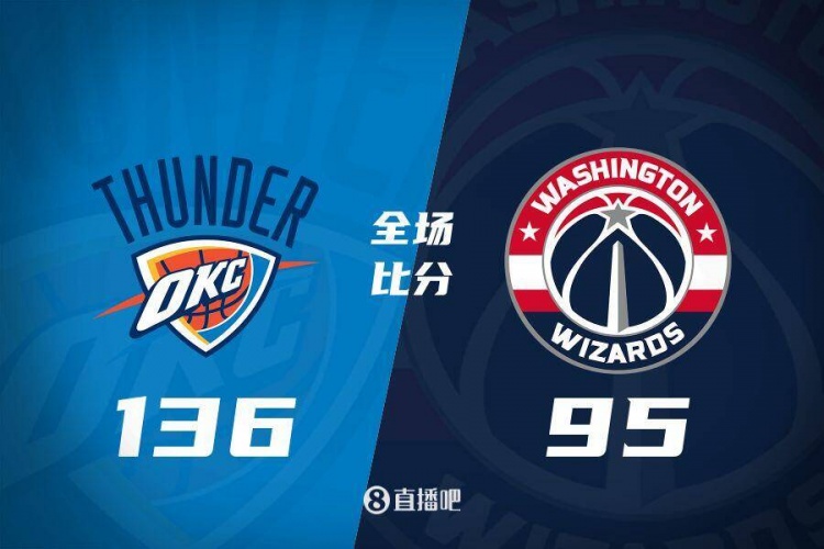 🏀鸭梨27分&万分里程碑 库兹马&普尔三分12中0 雷霆送奇才6连败