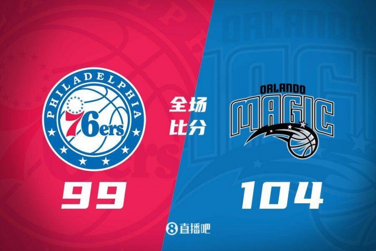 🏀乔治6犯砍25+10+6 班凯罗20+8 魔术两将伤退力克76人