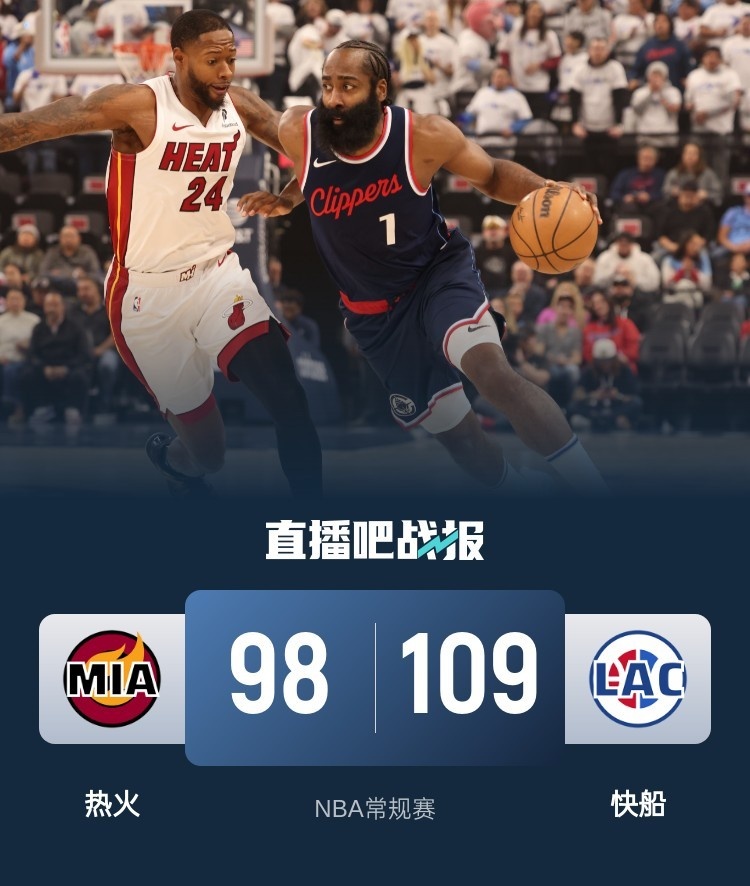 🏀哈登26+11 祖巴茨21+20 希罗32+11 快船第三节爆发逆转热火