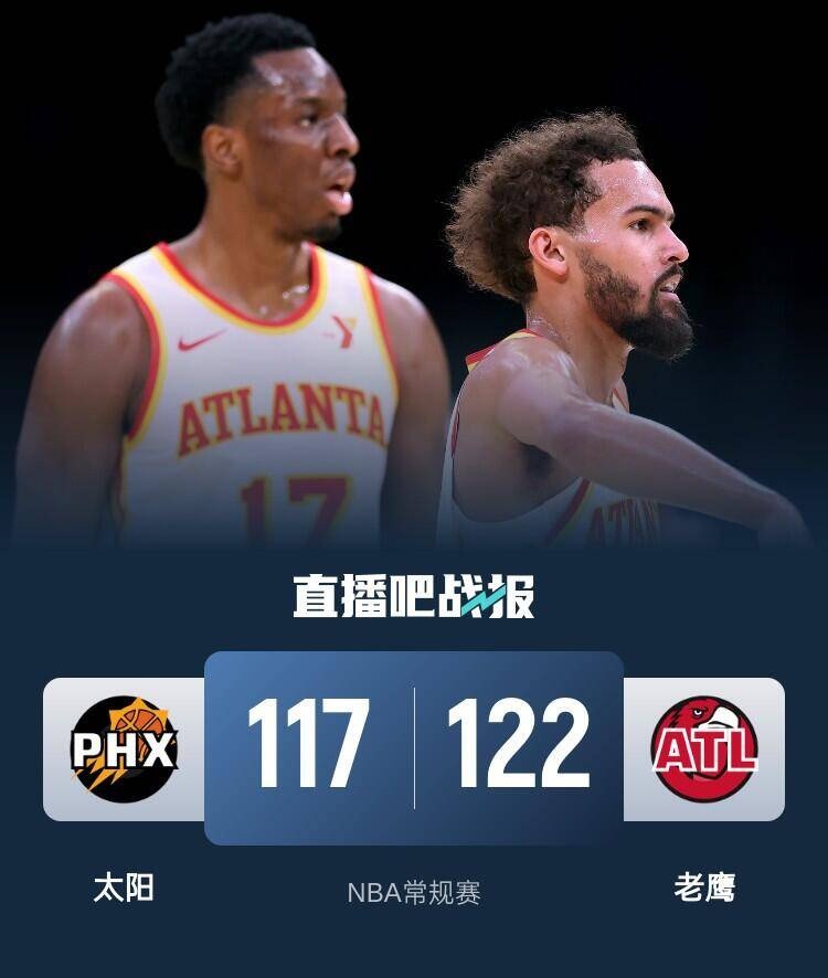 🏀特雷-杨43+5 奥孔武22+21 KD布克合砍66分 老鹰复仇太阳