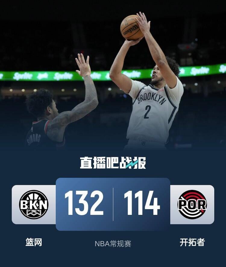 🏀C-约翰逊24分 亨德森生涯新高39分 篮网力克开拓者止5连败