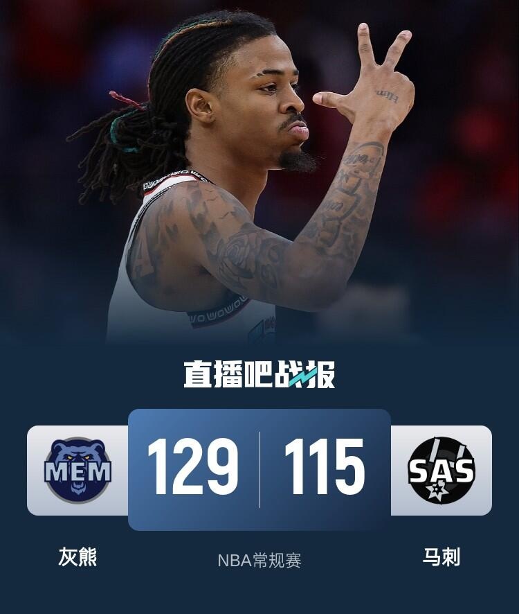 🏀莫兰特21+12 阿尔达马20+10 文班13+12+8帽 灰熊击败马刺