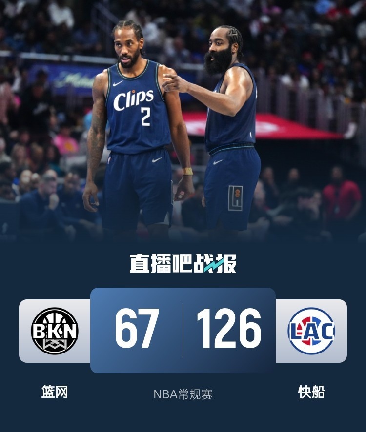 🏀哈登得分里程碑 小卡24分钟23分 快船59分血洗刷新队史纪录！