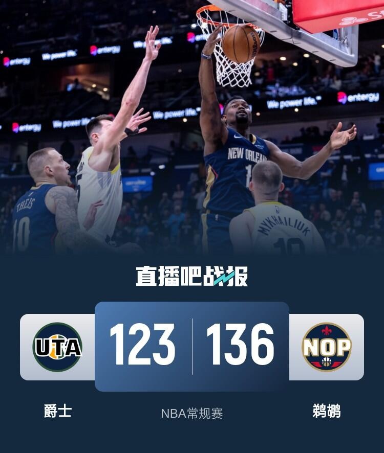 🏀锡安23分钟砍24+14+6 麦科勒姆26+5 鹈鹕主场轻取爵士