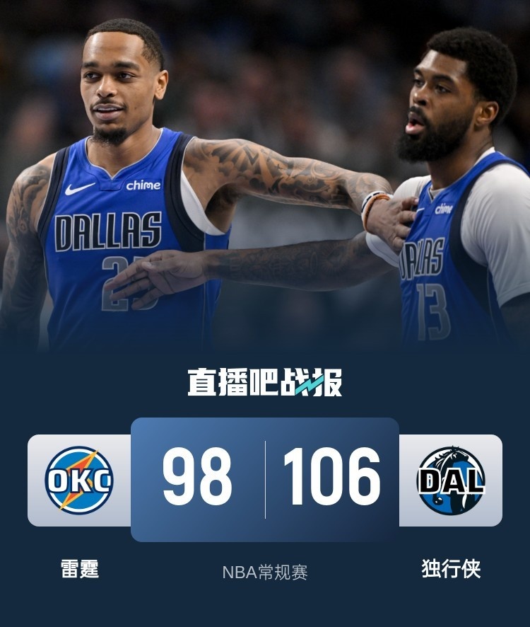 🏀欧文25+5+5 丁威迪关键三分 SGA缺阵 独行侠终结雷霆4连胜