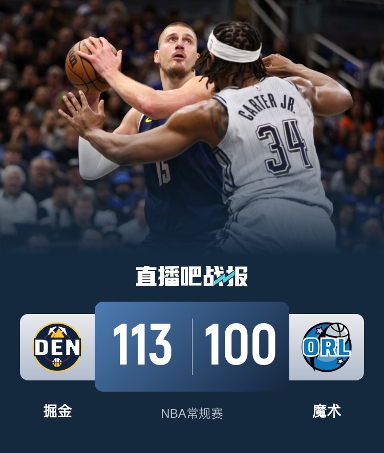 🏀约基奇三节打卡&20+14+10 威少12+5+6 掘金送魔术3连败