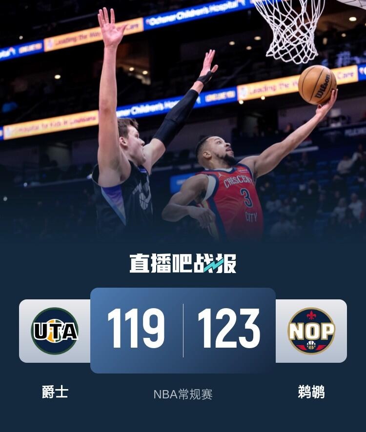 🏀CJ45+8 D-穆雷26+9+11 K-乔治23+7 鹈鹕25分逆转加时再胜爵士