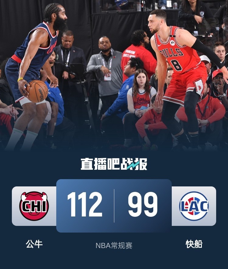 🏀哈登17中5 拉文35分 小卡&祖巴茨缺阵 快船不敌公牛结束4连胜