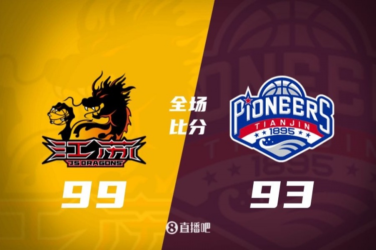 🏀汤普森29+16 林庭谦31分 郑昊燃27+5 江苏击败天津结束6连败