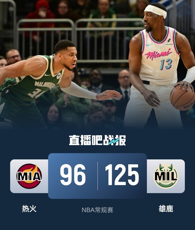 🏀字母哥25+12 利拉德29+9+11 韦尔22+10 雄鹿大胜热火