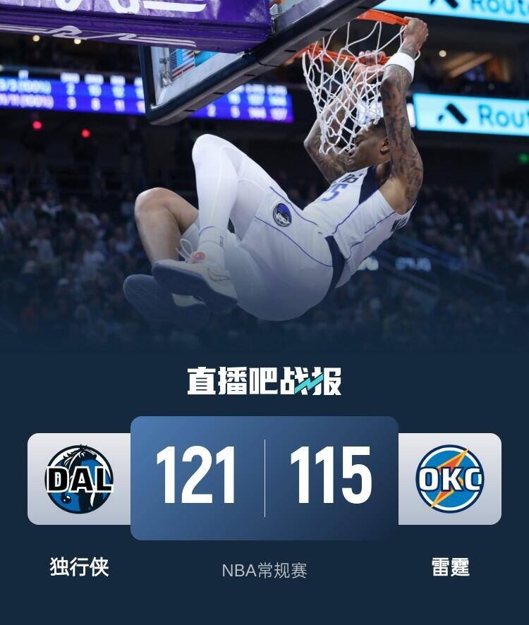 🏀SGA31分 丁威迪14中11 华盛顿22+19 雷霆负独行侠无缘联盟第1