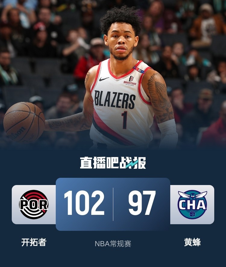 🏀A-西蒙斯27+5 三球&小桥缺阵 开拓者力擒残阵黄蜂取4连胜