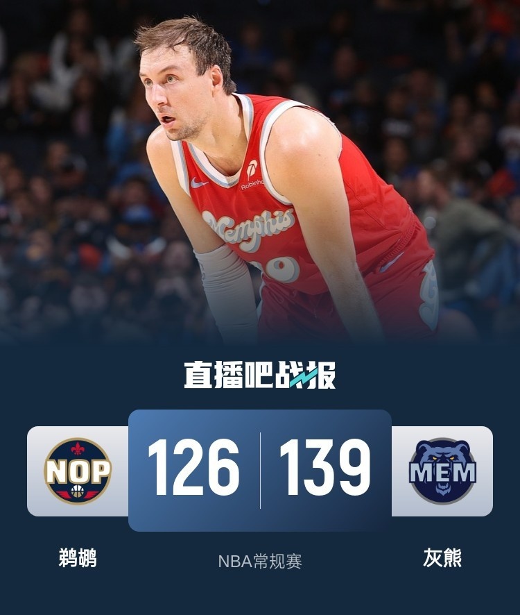 🏀小贾伦29+5+7 贝恩20+14 穆雷26+6+7 灰熊击退鹈鹕