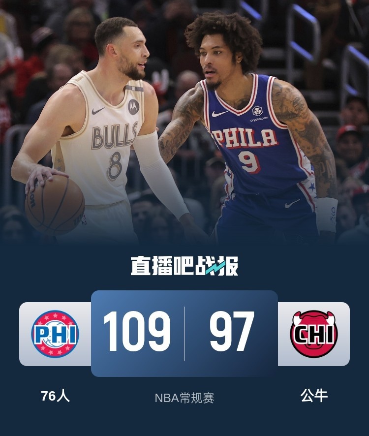 🏀马克西31+5+9 乌布雷22+12 乔治伤退 76人逆转胜公牛