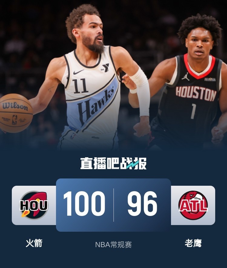 🏀逃过一劫！亨特大空位3分不中 泰特16分4断 火箭拒绝老鹰逆转