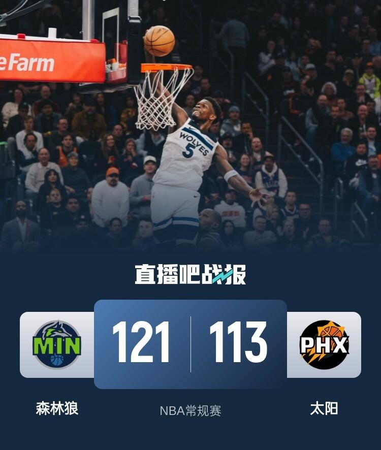 🏀华子33+7+4帽 兰德尔28分 杜兰特33+7 森林狼击落太阳取4连胜