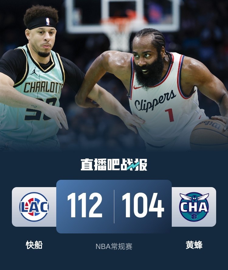 🏀鲍威尔15投27分 小卡21+9提前打卡 哈登14+10 快船轻取黄蜂