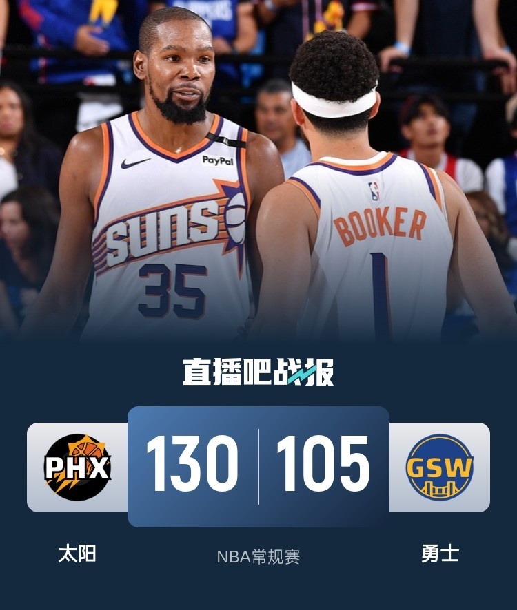 🏀布克31+11 杜兰特19+6 库里14分&上半场仅2分 太阳大胜勇士