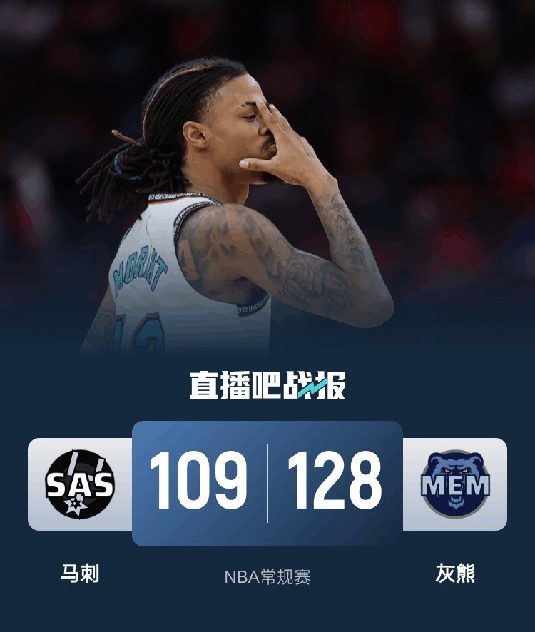 🏀小贾伦-杰克逊31+6 莫兰特25+11 文班27+10 灰熊三杀马刺