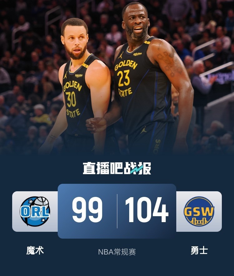 🏀维金斯25分 库里24分 追梦关键攻防 勇士拒绝魔术逆转