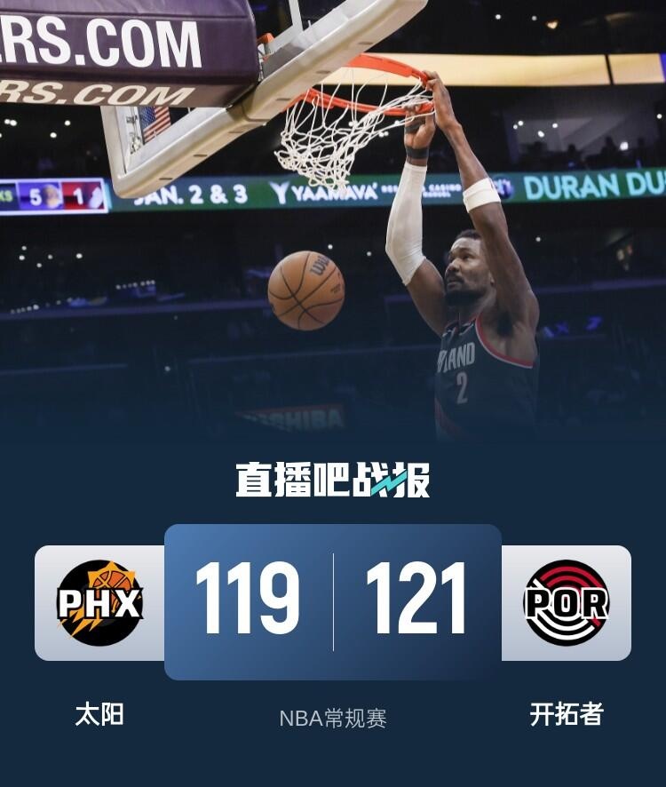 🏀艾顿25+20 布克队史得分王&丢关键罚球 开拓者加时再胜太阳