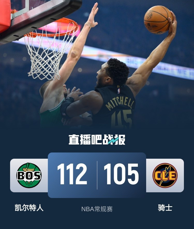 🏀塔图姆22+7 怀特20分 米切尔31+10+6 绿军终结骑士4连胜