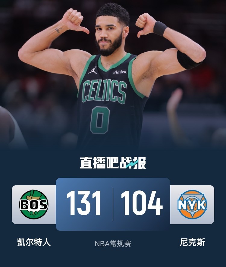 🏀塔图姆40+6 普理查德25分 布伦森36+5 绿军27分大胜尼克斯