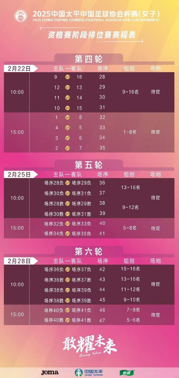 2025中国太平中国足球协会杯（女子）竞赛日程公布