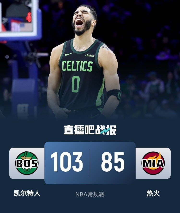 🏀塔图姆第三节20分&33+8 维金斯首秀12中3 绿军扑灭热火