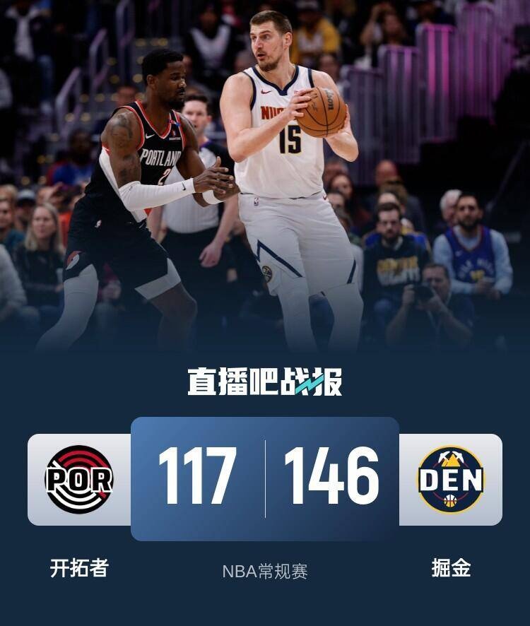 🏀约基奇三节40+7+8 穆雷被驱逐 掘金轰146分轻取开拓者迎7连胜