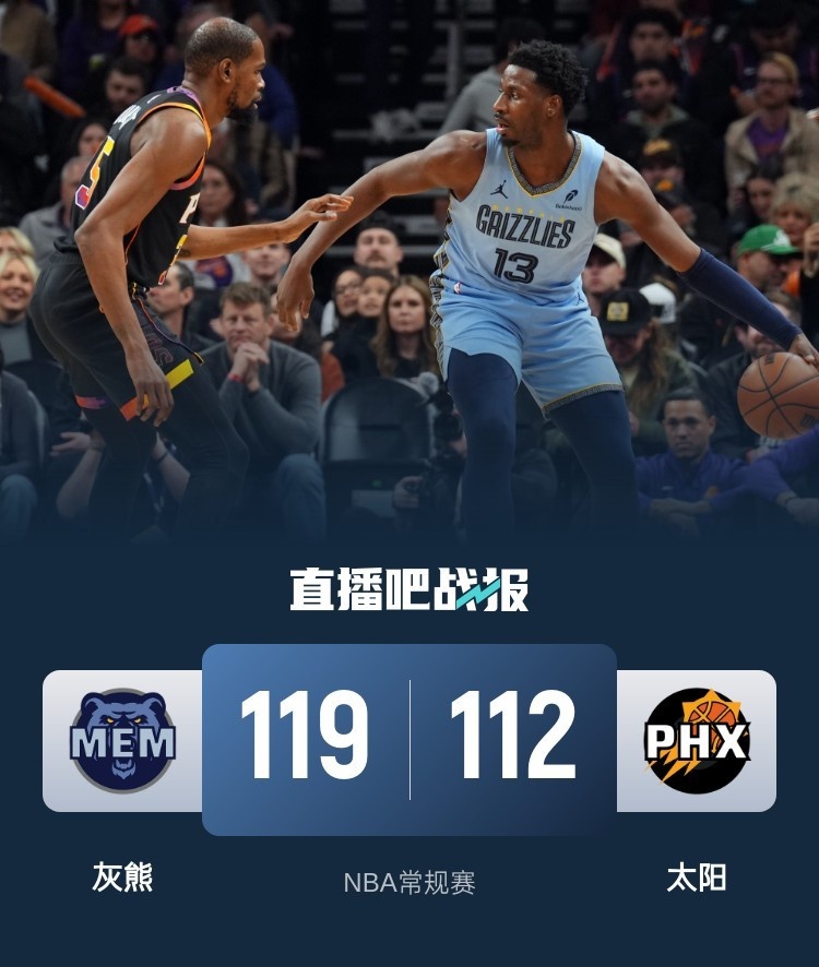 🏀杜兰特34分&三万分里程悲 莫兰特26+7+6 太阳负灰熊近6战5负