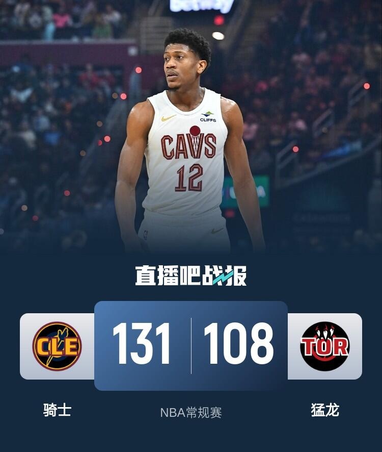 🏀米切尔21+6 亨特18+5 巴雷特27分 骑士7人上双横扫猛龙