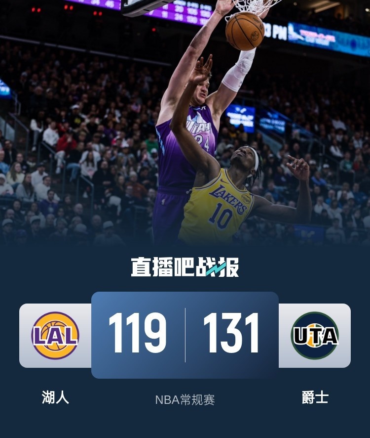 🏀东契奇16+5失误 詹姆斯18+7 马卡32+5 爵士复仇终结湖人6连胜