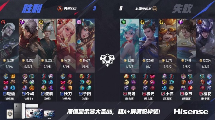 🎮配合！KSG默契配合 妖刀阿离单杀马超拿下胜利！KSG 3-0 RNG