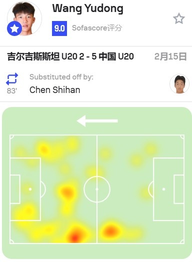 一战定资格！U20国足今日火拼沙特，做好这三点格外重要