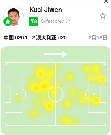 一战定资格！U20国足今日火拼沙特，做好这三点格外重要